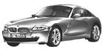 BMW E86 B3881 Fault Code